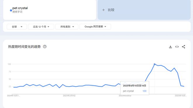 卖家单品月销6000单开元棋牌宠物水晶成爆款(图8) 卖家单品月销6000单开元棋牌宠物水晶成爆款(图8)